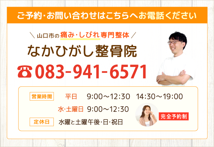 電話番号 083-941-6571
